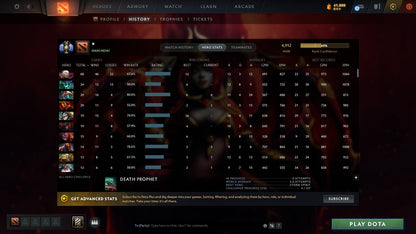 MMR: 4912 - Behavior: 10359