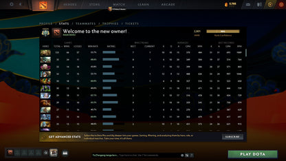 Archon V | MMR: 2801 - Behavior: 10000