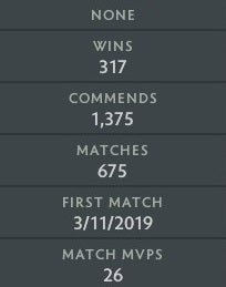 MMR: 1001 - Behavior: 9605