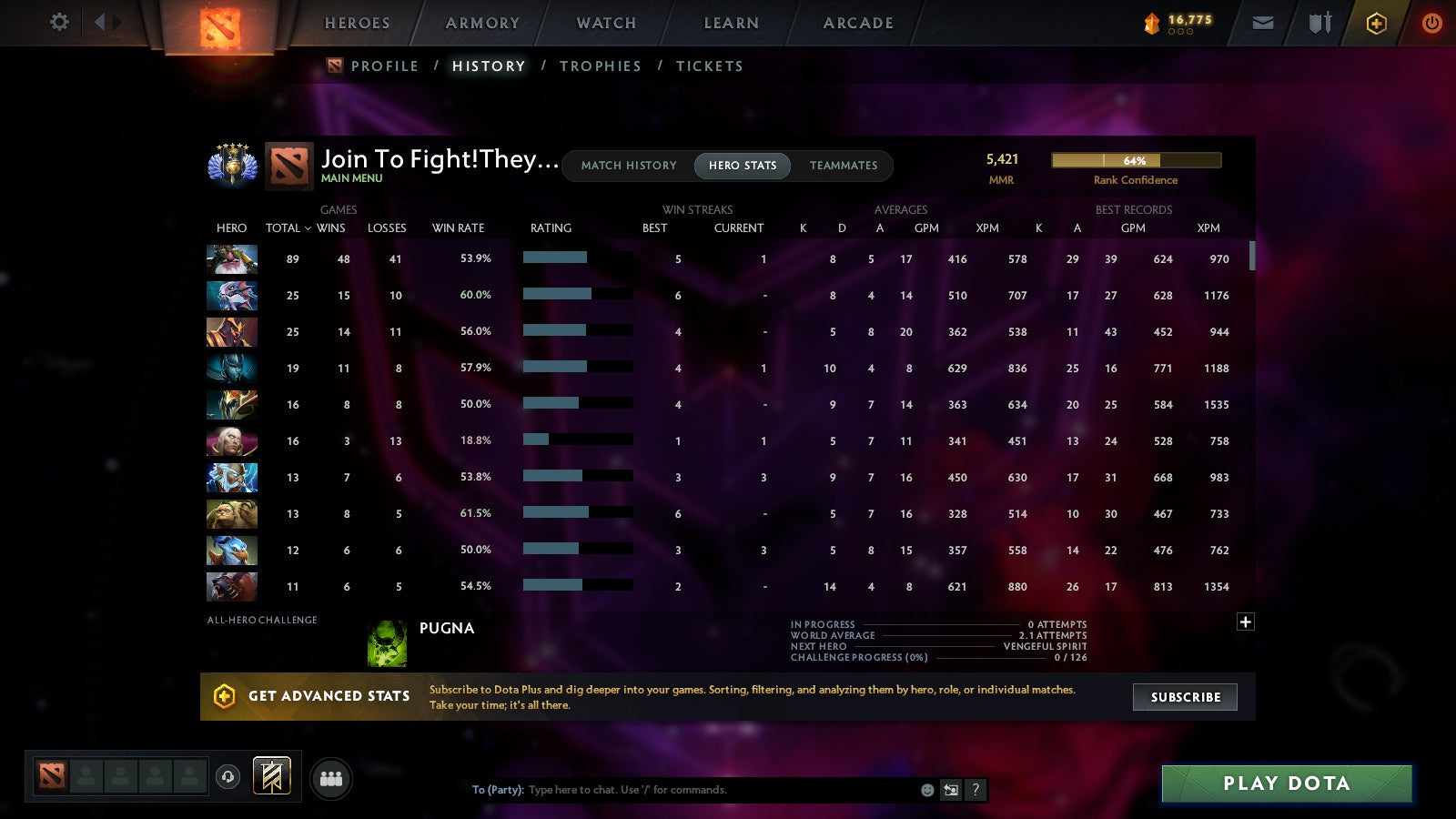 MMR: 5421 - Behavior: 10887