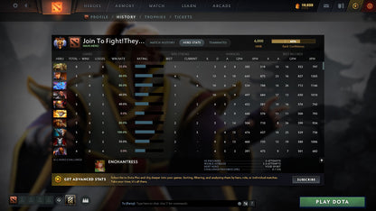 MMR: 6000 - Behavior: 8539