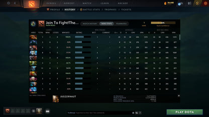 Herald I | MMR: 1 - Behavior: 9249 - Communication: 9249