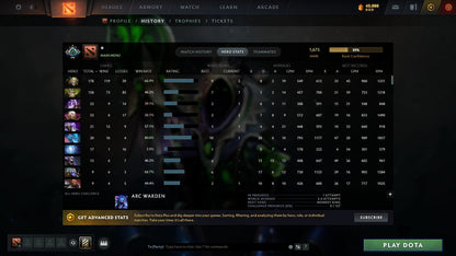 MMR: 1675 - Behavior: 9633