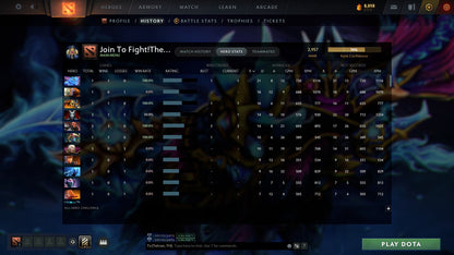 MMR: 2957 - Behavior: 8028