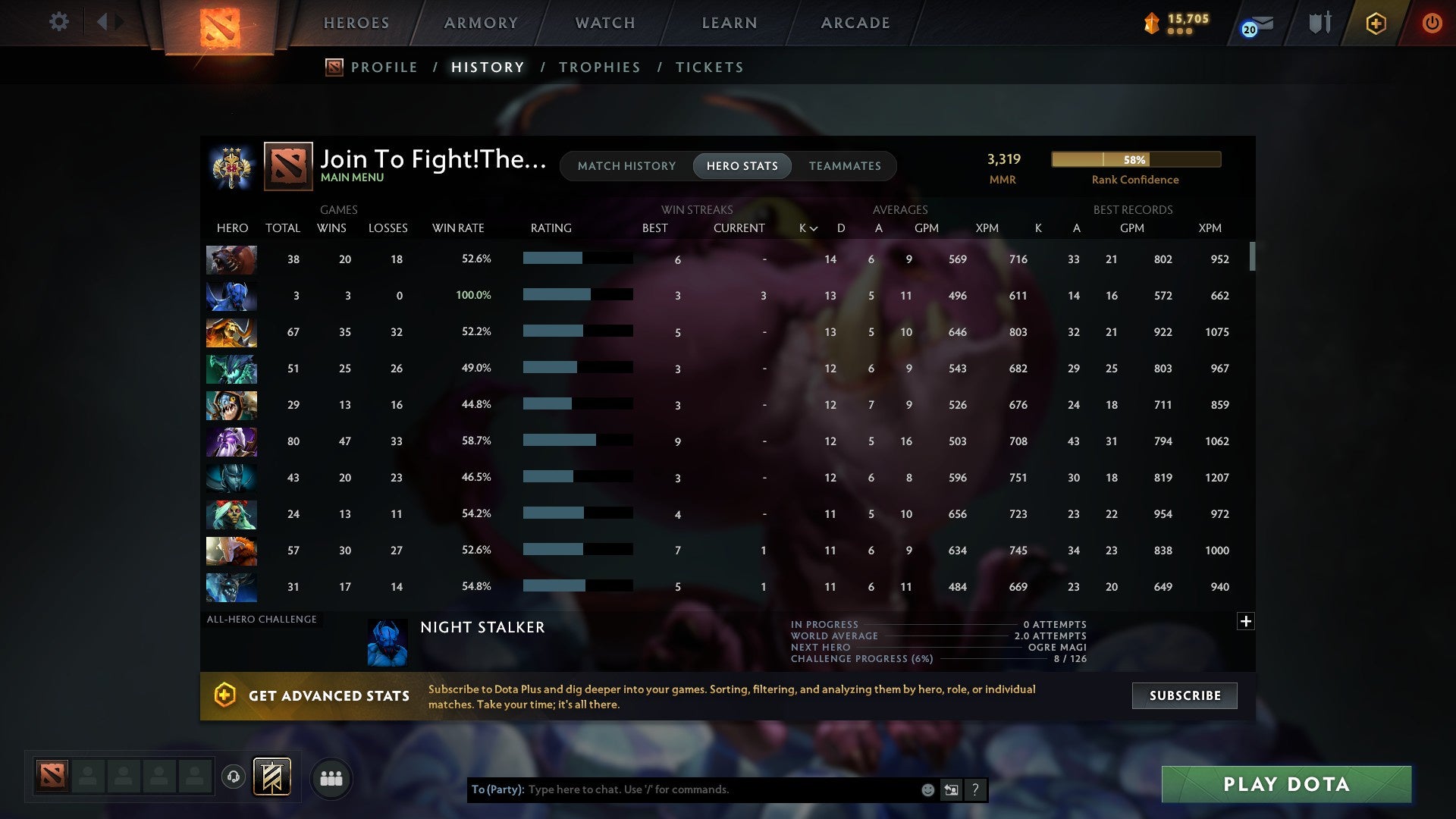 MMR: 3319 - Behavior: 8210