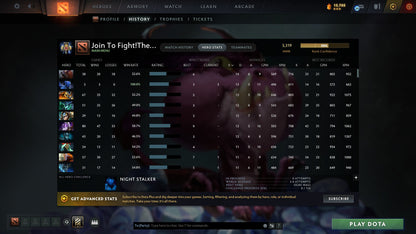 MMR: 3319 - Behavior: 8210