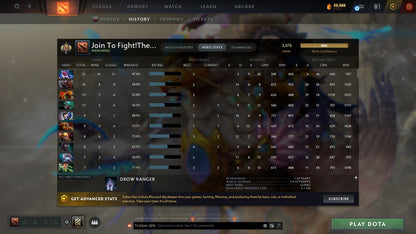 MMR: 3078 - Behavior: 10482