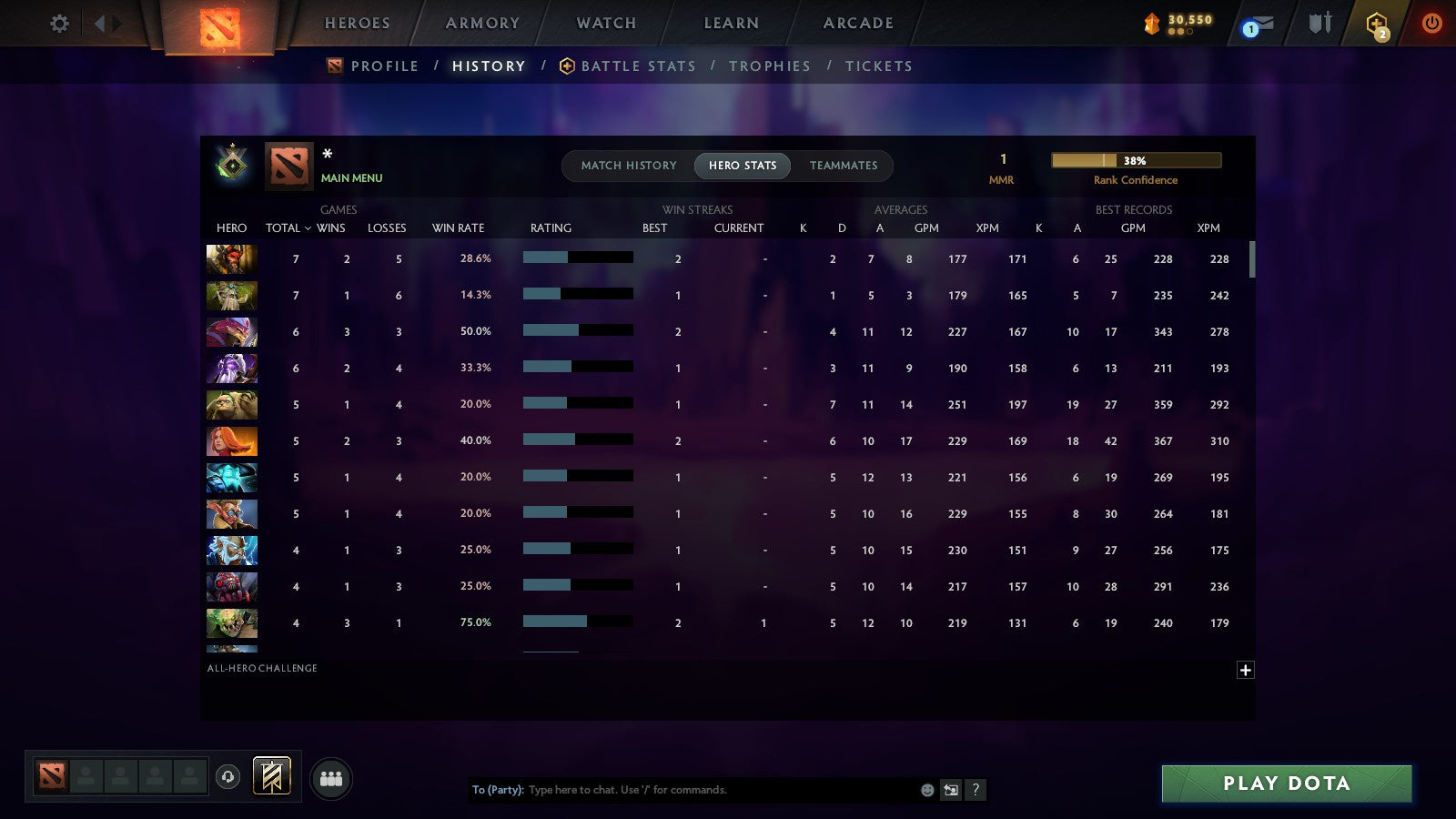 MMR: 1 - Behavior: 11400