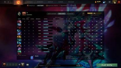 MMR: 359 - Behavior: 11880