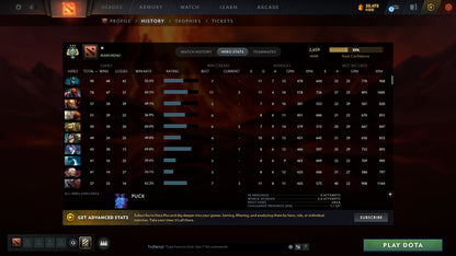 MMR: 2659 - Behavior: 8980