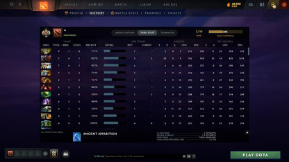 MMR: 3110 - Behavior: 11910