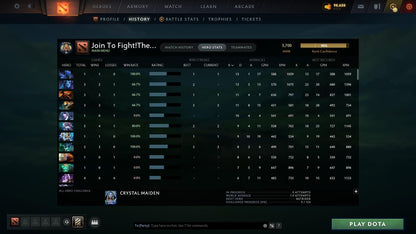 Legend V | MMR: 3700 - Behavior: 8156 - Communication: 8156