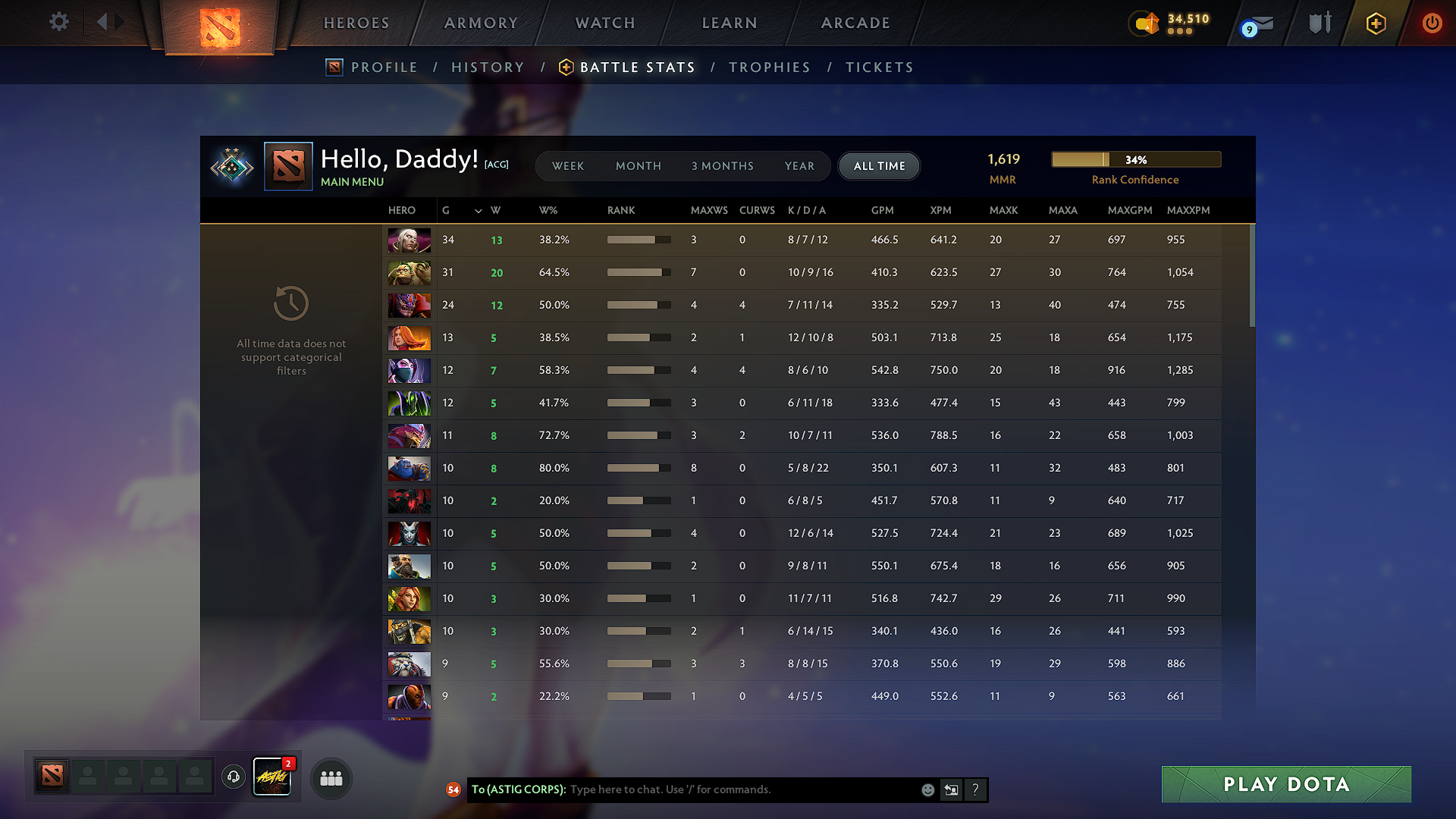 Crusader II | MMR: 1619 - Behavior: 10270 - Communication: 10216