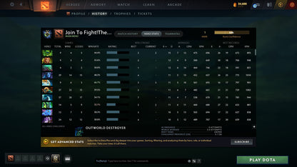 MMR: 1 - Behavior: 9604