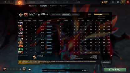 MMR: 3145 - Behavior: 7047