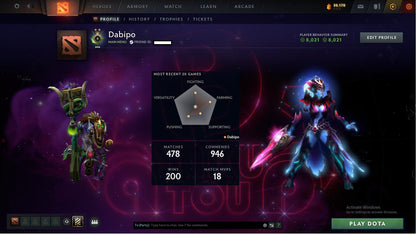 MMR: 199 - Behavior: 8021