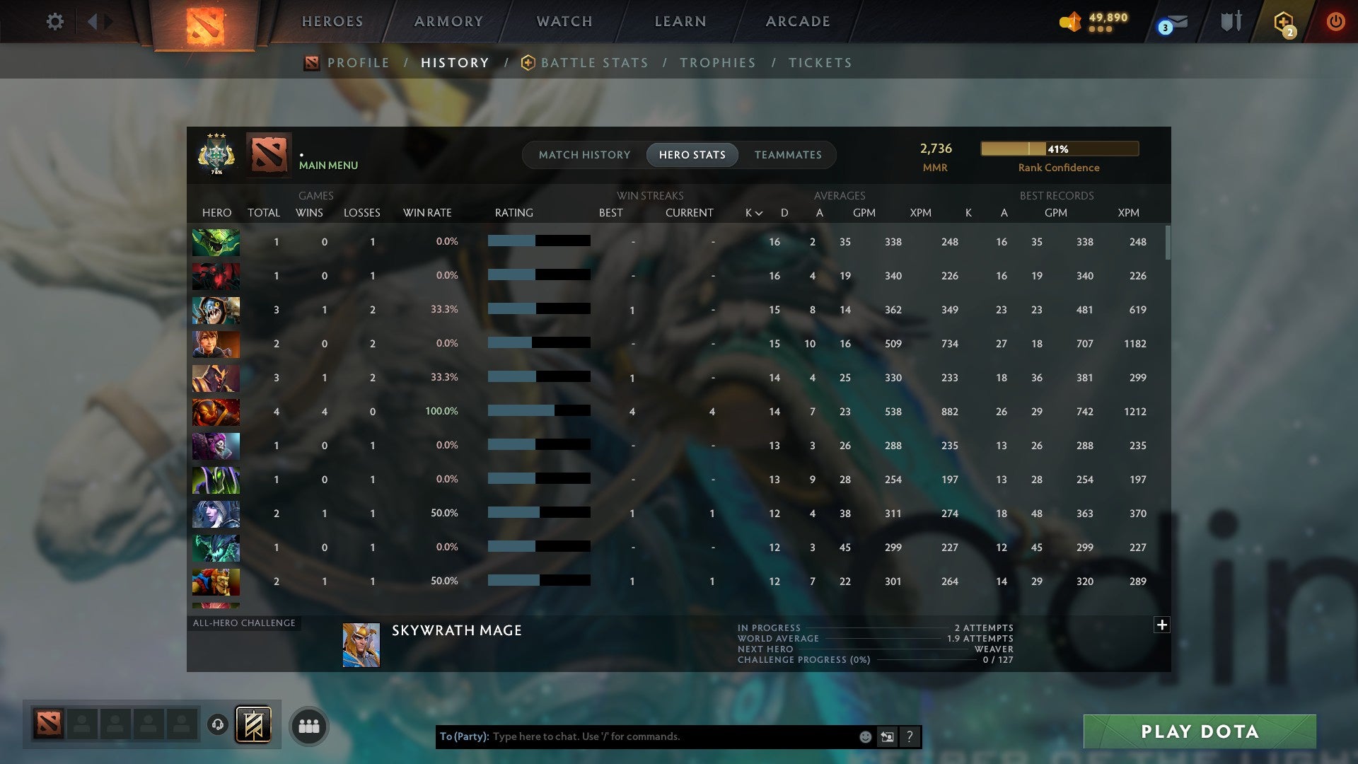 MMR: 2736 - Behavior: 11577