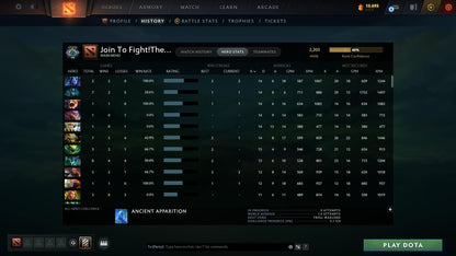 Crusader V | MMR: 2203 - Behavior: 10187 - Communication: 10187