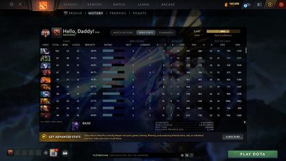 Immortal | MMR: 5647 - Behavior: 11800 - Communication: 11800