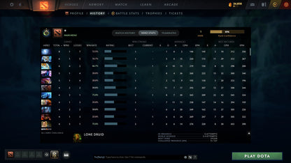 MMR: 1 - Behavior: 11299