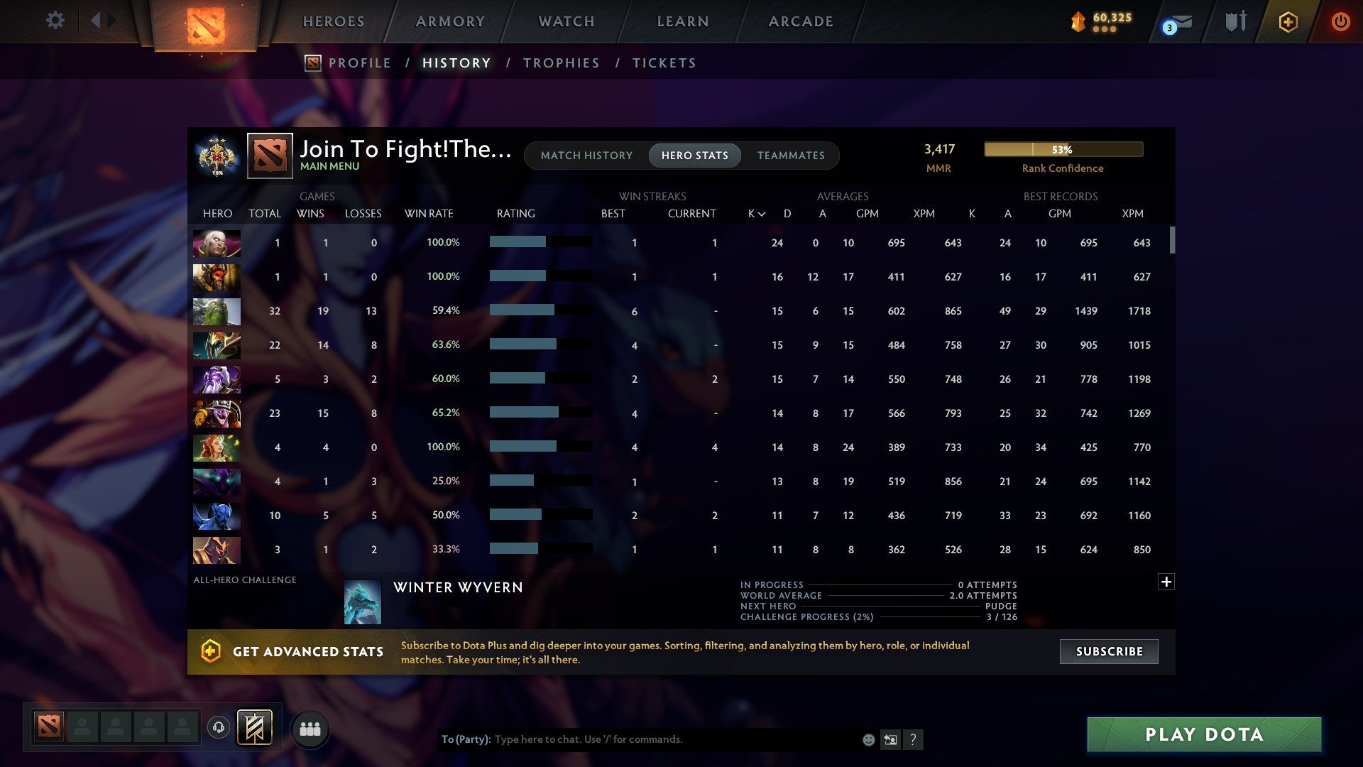 MMR: 3417 - Behavior: 8548