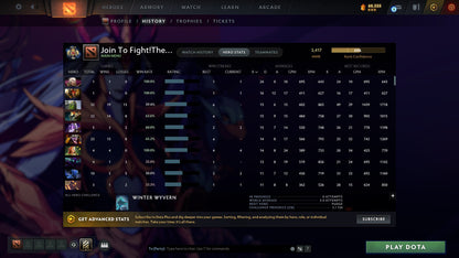 MMR: 3417 - Behavior: 8548