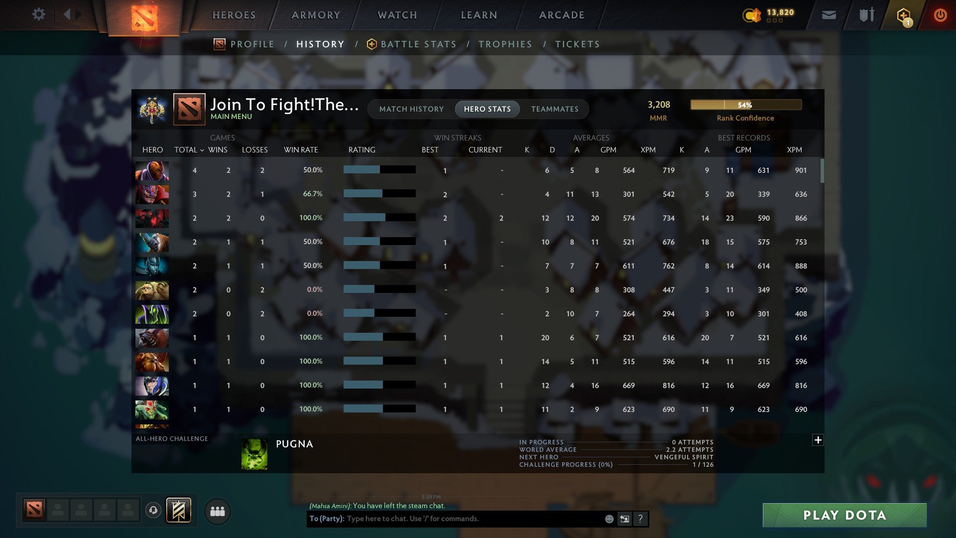 Legend II | MMR: 3208 - Behavior: 9074 - Communication: 9074