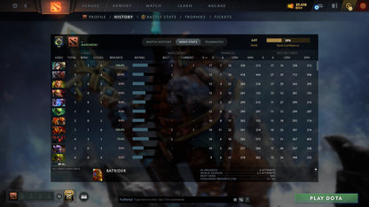 MMR: 649 - Behavior: 11562