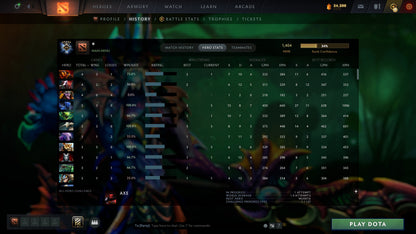 MMR: 1404 - Behavior: 10448