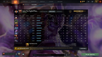 MMR: 6402 - Behavior: 11900