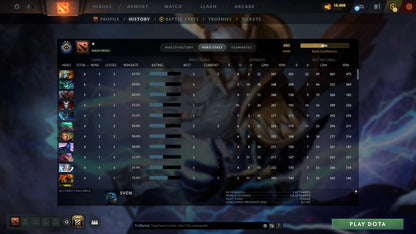MMR: 880 - Behavior: 11771