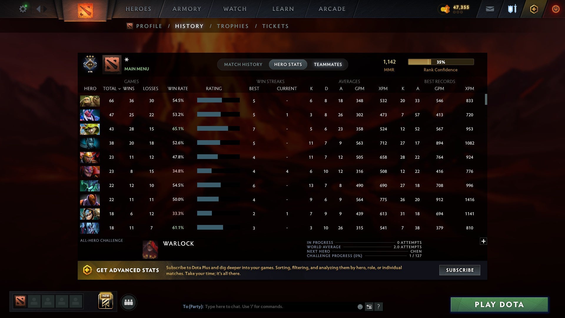 MMR: 1142 - Behavior: 11313