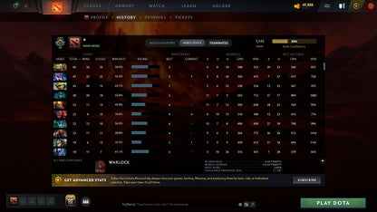 MMR: 1142 - Behavior: 11313