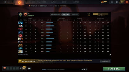 MMR: 439 - Behavior: 9597