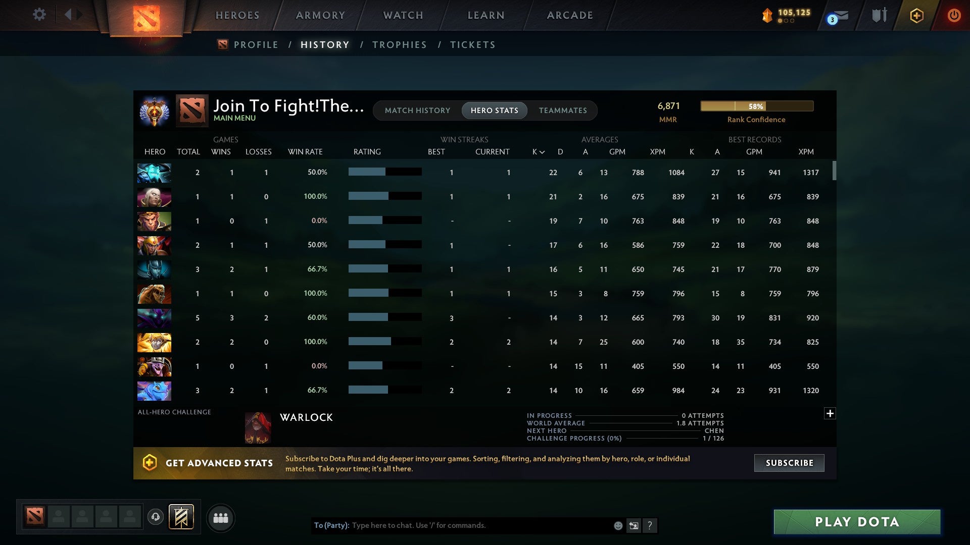 MMR: 6871 - Behavior: 10261