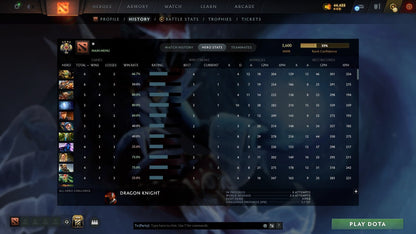 MMR: 3600 - Behavior: 11655