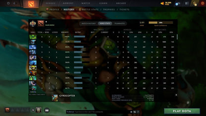 MMR: 3151 - Behavior: 11610