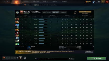 Archon I | MMR: 2222 - Behavior: 10812 - Communication: 10812