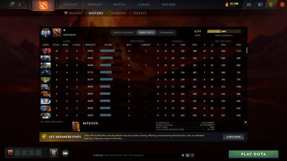MMR: 4314 - Behavior: 8798