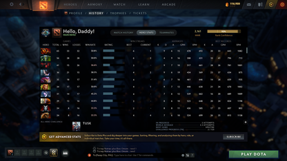 Crusader V | MMR: 2161 - Behavior: 11952 - Communication: 11860