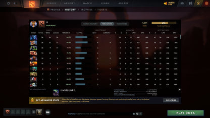 MMR: 5571 - Behavior: 9632
