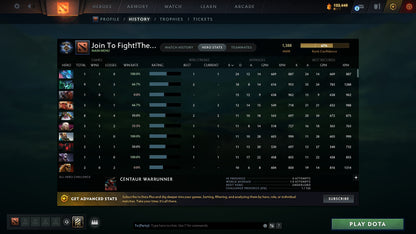 MMR: 2822 - Behavior: 10492