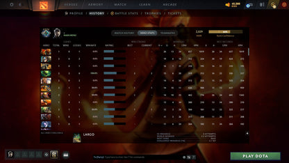 MMR: 2029 - Behavior: 11344