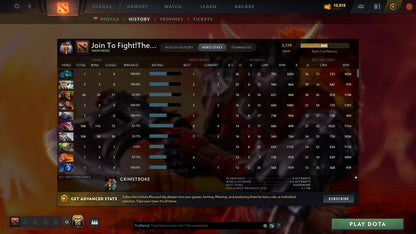 MMR: 5779 - Behavior: 9039