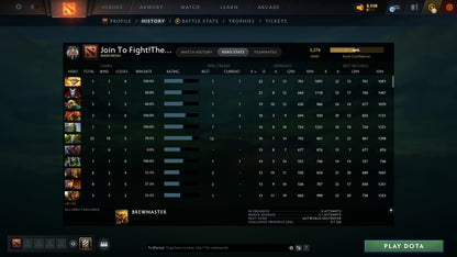 MMR: 3276 - Behavior: 9129