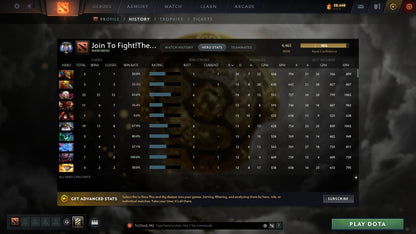 Ancient V | MMR: 4465 - Behavior: 8357 - Communication: 8357