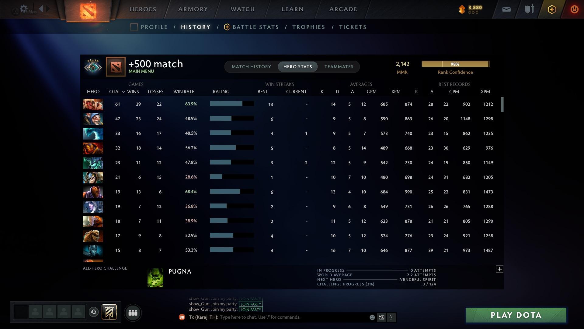 Crusader V | MMR: 2142 - Behavior: 9666 - Communication: 8933