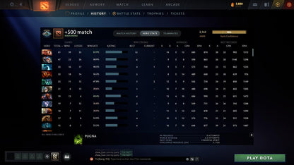 Crusader V | MMR: 2142 - Behavior: 9666 - Communication: 8933