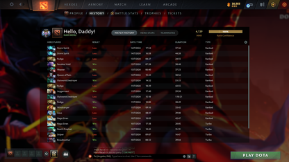 Ancient III | MMR: 4139 - Behavior: 11629 - Communication: 11629