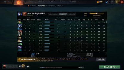 MMR: 5022 - Behavior: 9102